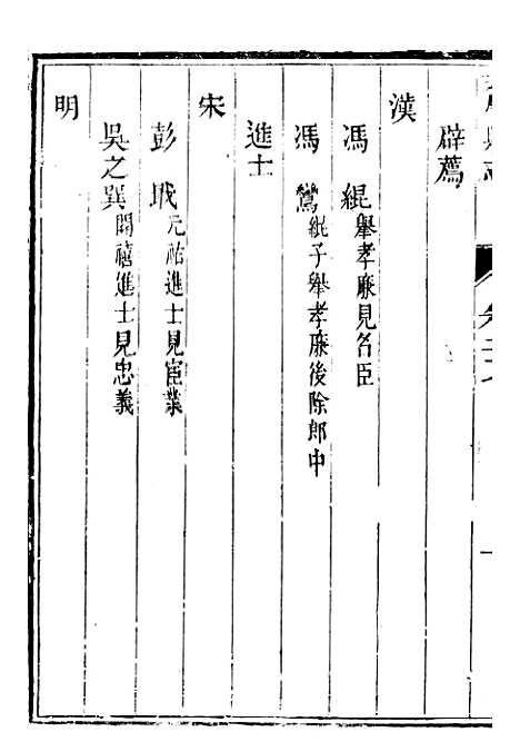 【大竹县志】四 - 翟瑔.pdf