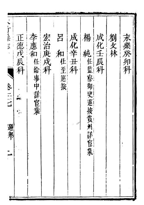 【大竹县志】四 - 翟瑔.pdf