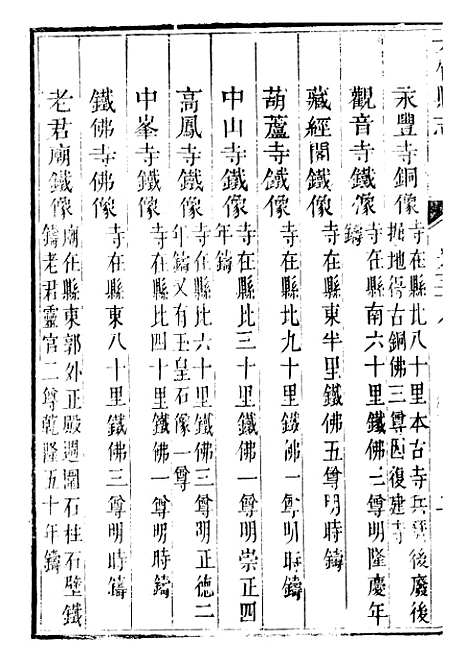 【大竹县志】六 - 翟瑔.pdf