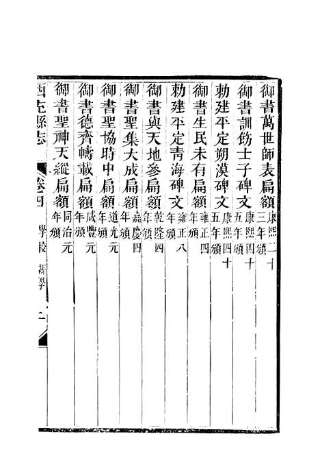 【西充县志】二 - 高培谷.pdf