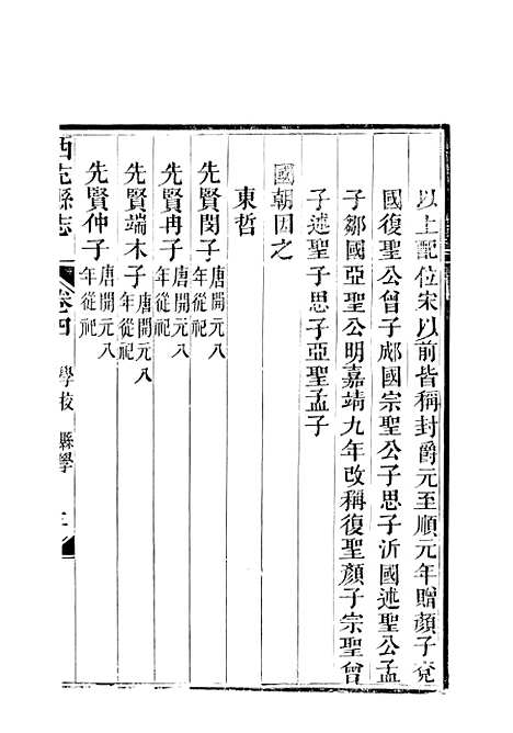 【西充县志】二 - 高培谷.pdf