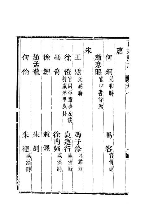 【西充县志】三 - 高培谷.pdf