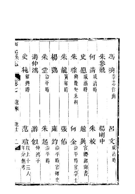 【西充县志】三 - 高培谷.pdf