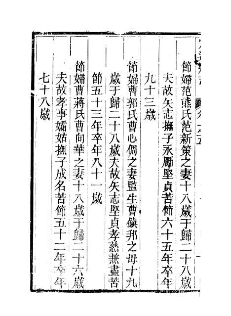 【定远县志】五 - 姜由范.pdf