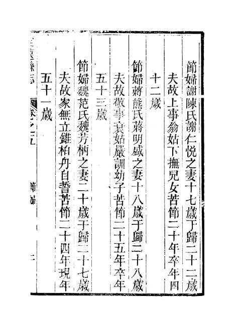 【定远县志】五 - 姜由范.pdf