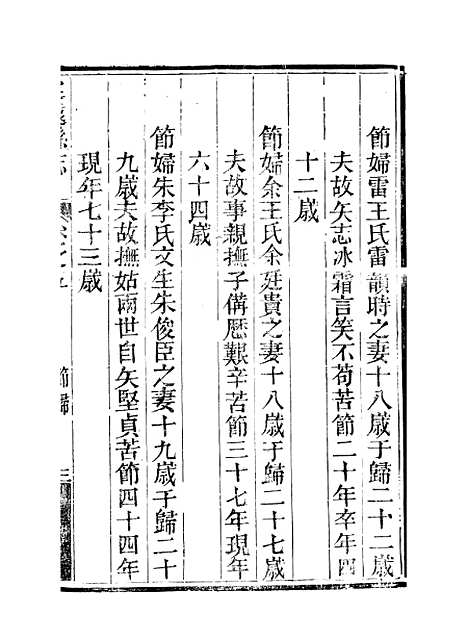 【定远县志】五 - 姜由范.pdf