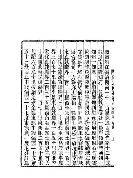 【续云南通志稿】十一 - 王文韶.pdf