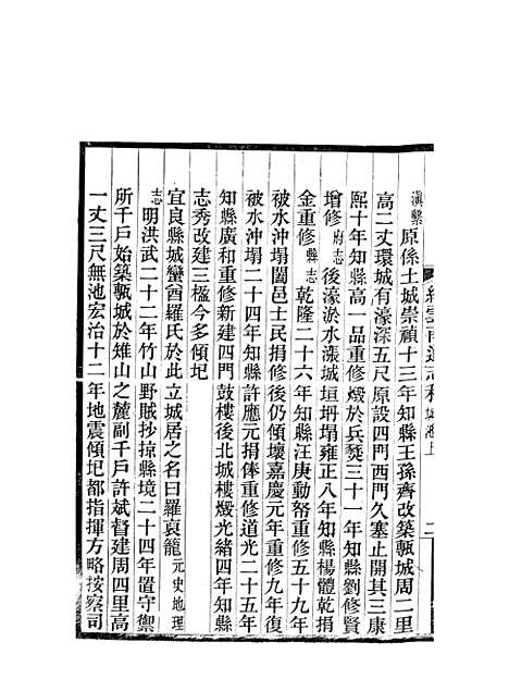 【续云南通志稿】十八 - 王文韶.pdf