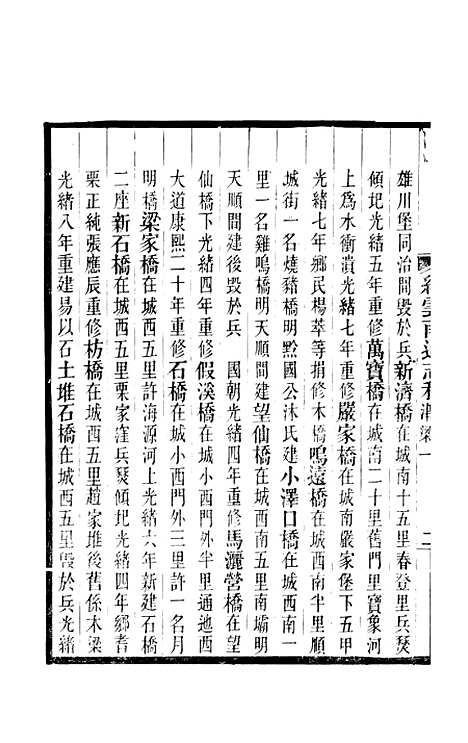 【续云南通志稿】二十一 - 王文韶.pdf