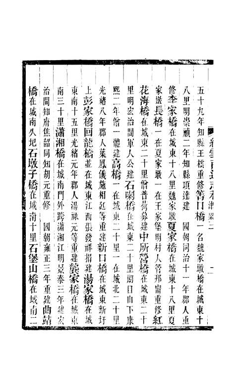 【续云南通志稿】二十二 - 王文韶.pdf