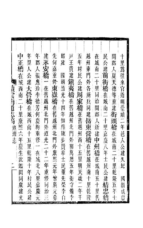 【续云南通志稿】二十二 - 王文韶.pdf