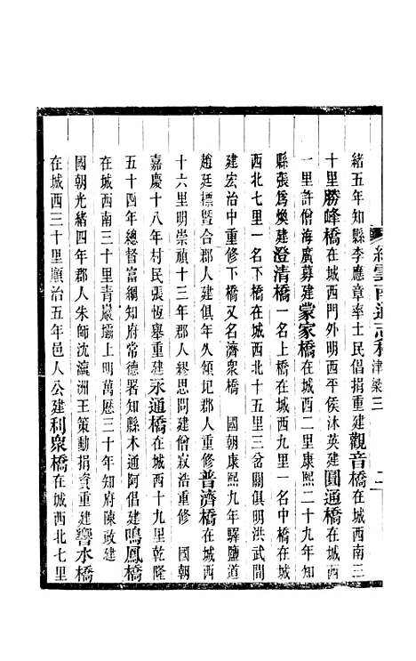 【续云南通志稿】二十二 - 王文韶.pdf