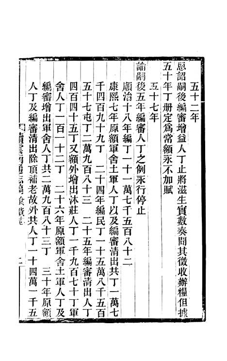 【续云南通志稿】二十三 - 王文韶.pdf