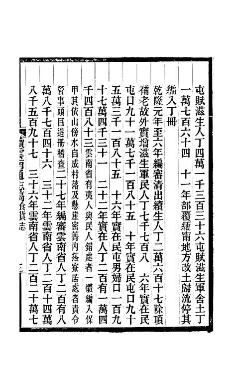 【续云南通志稿】二十三 - 王文韶.pdf