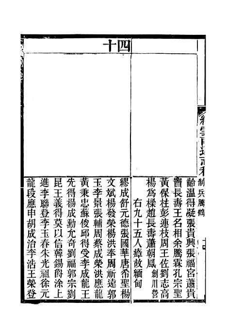 【续云南通志稿】五十九 - 王文韶.pdf