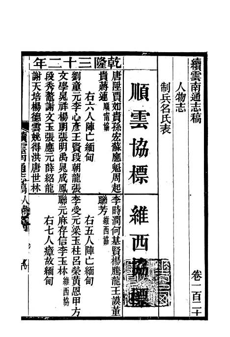 【续云南通志稿】六十 - 王文韶.pdf