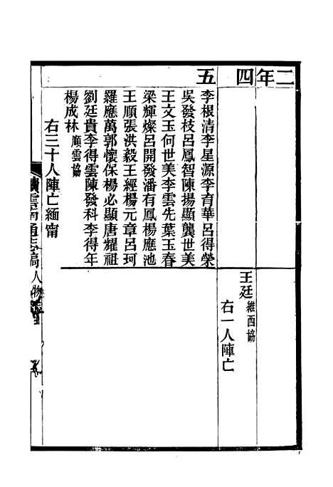 【续云南通志稿】六十 - 王文韶.pdf