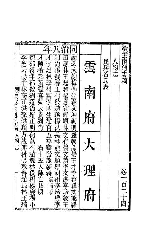 【续云南通志稿】六十三 - 王文韶.pdf