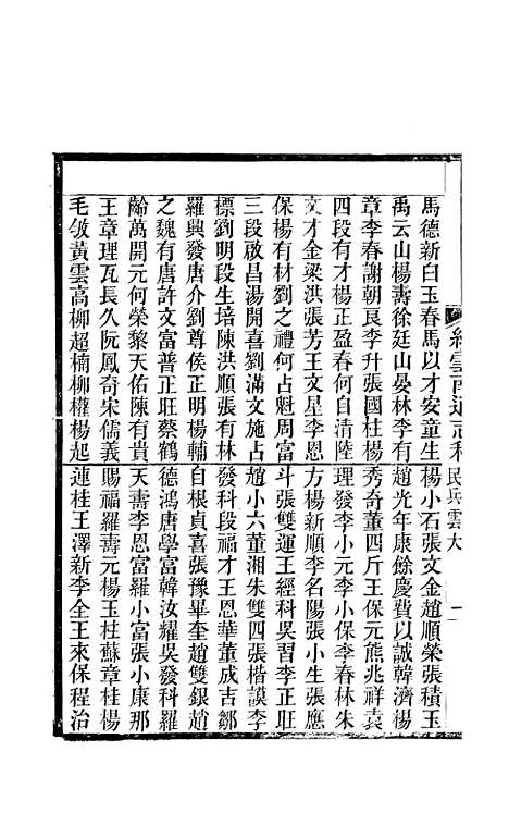 【续云南通志稿】六十三 - 王文韶.pdf