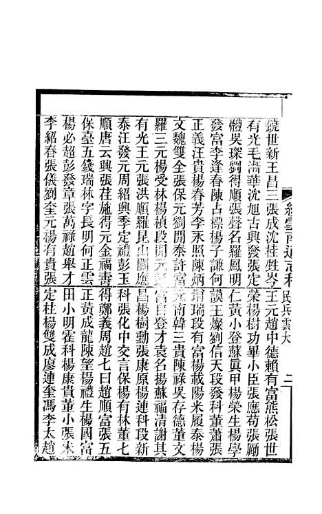 【续云南通志稿】六十三 - 王文韶.pdf