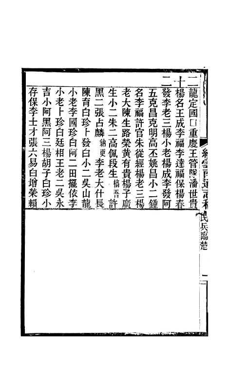 【续云南通志稿】六十四 - 王文韶.pdf