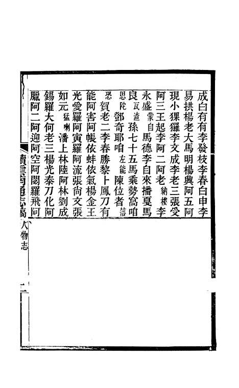 【续云南通志稿】六十四 - 王文韶.pdf