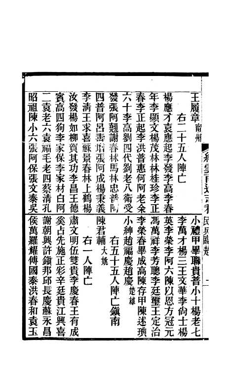 【续云南通志稿】六十五 - 王文韶.pdf