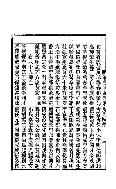 【续云南通志稿】六十五 - 王文韶.pdf