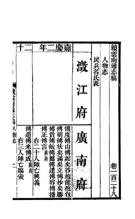 【续云南通志稿】六十七 - 王文韶.pdf