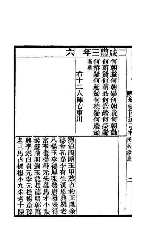 【续云南通志稿】六十七 - 王文韶.pdf