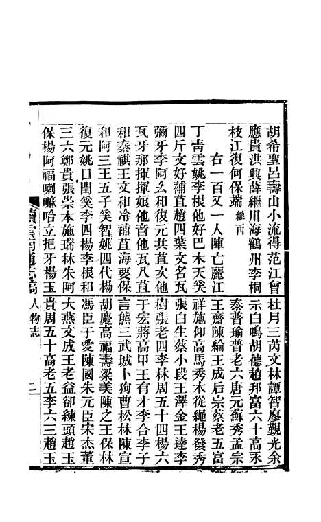 【续云南通志稿】七十 - 王文韶.pdf