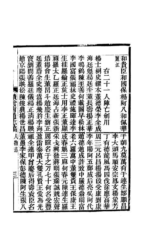 【续云南通志稿】七十 - 王文韶.pdf