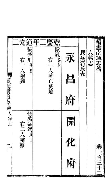 【续云南通志稿】七1 - 王文韶.pdf