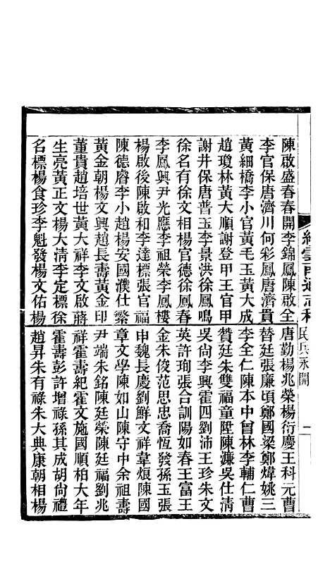 【续云南通志稿】七2 - 王文韶.pdf