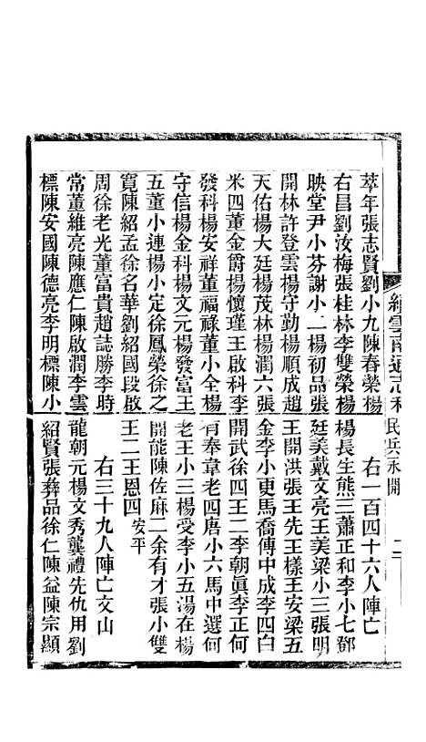 【续云南通志稿】七2 - 王文韶.pdf