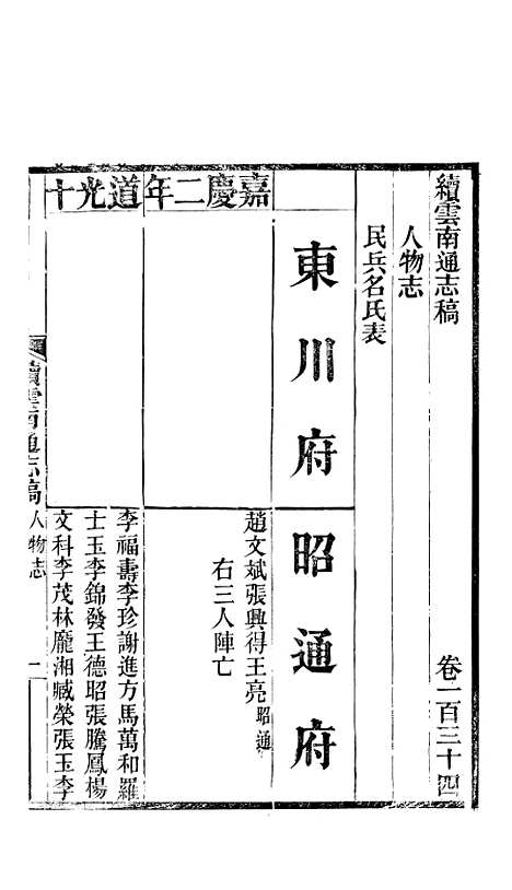 【续云南通志稿】七3 - 王文韶.pdf