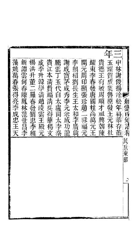 【续云南通志稿】七3 - 王文韶.pdf