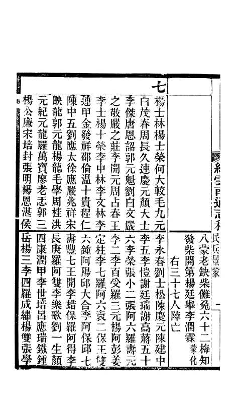 【续云南通志稿】七4 - 王文韶.pdf