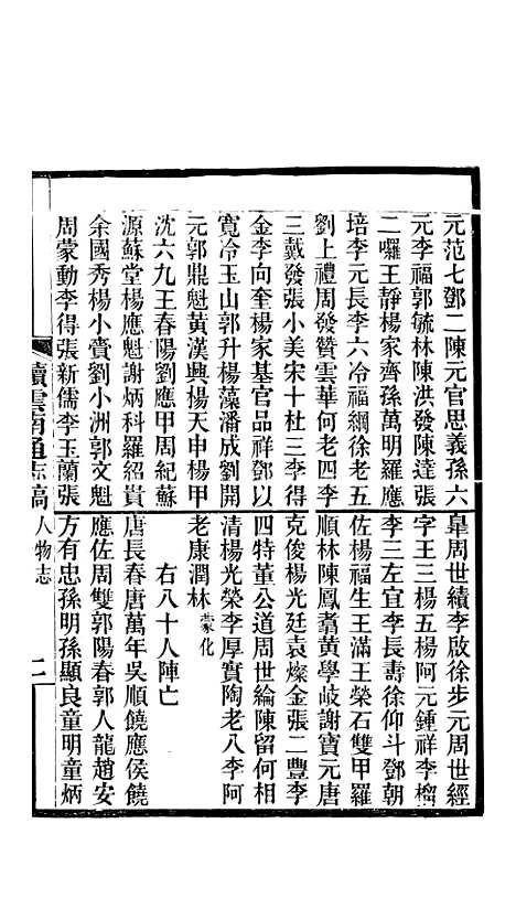 【续云南通志稿】七4 - 王文韶.pdf