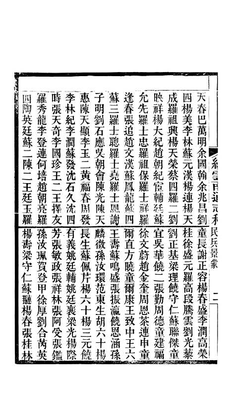 【续云南通志稿】七4 - 王文韶.pdf