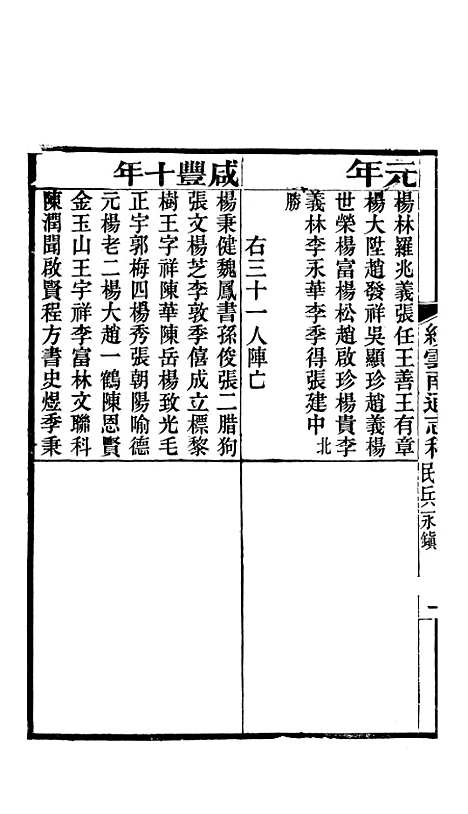 【续云南通志稿】七5 - 王文韶.pdf