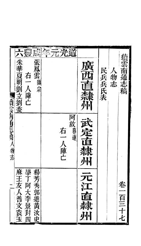 【续云南通志稿】七6 - 王文韶.pdf