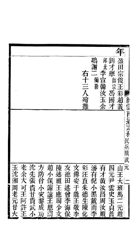 【续云南通志稿】七6 - 王文韶.pdf