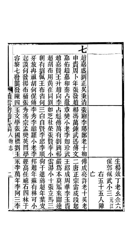 【续云南通志稿】七6 - 王文韶.pdf