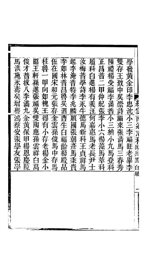 【续云南通志稿】七7 - 王文韶.pdf