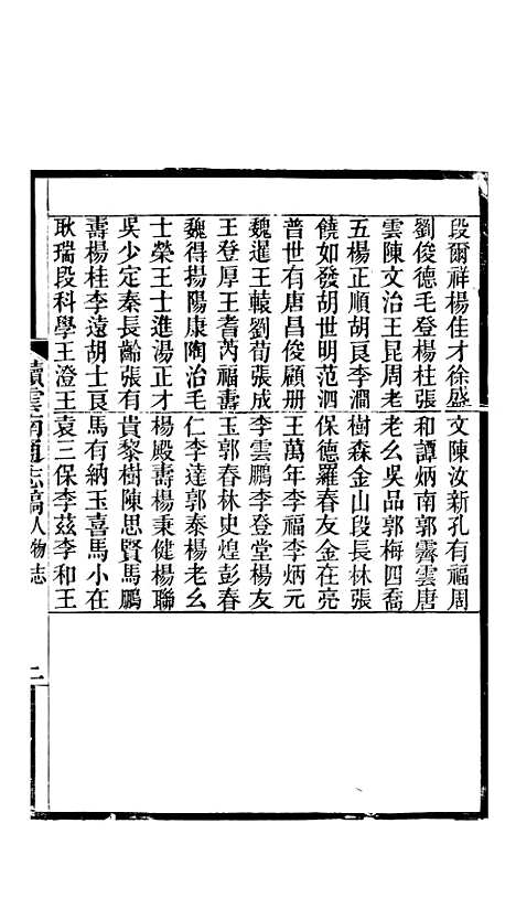 【续云南通志稿】七7 - 王文韶.pdf