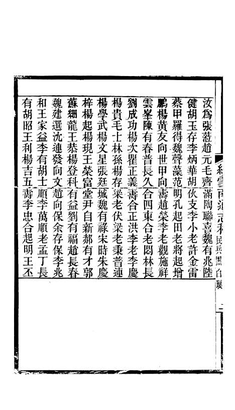 【续云南通志稿】七7 - 王文韶.pdf