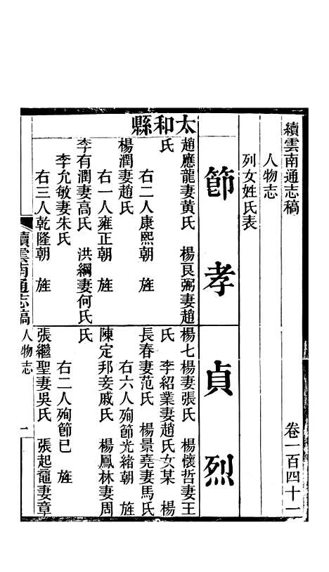 【续云南通志稿】七9 - 王文韶.pdf