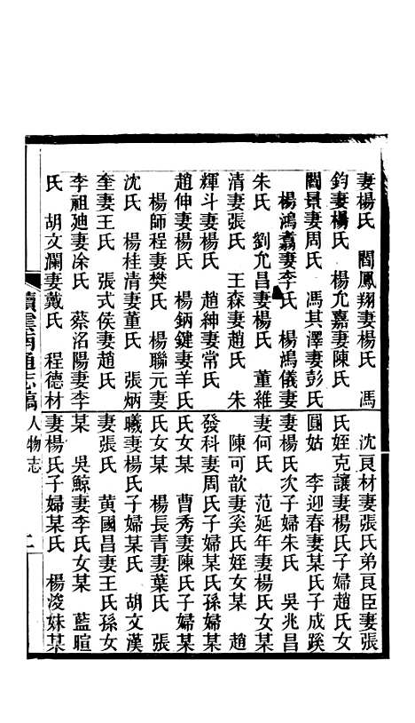 【续云南通志稿】七9 - 王文韶.pdf