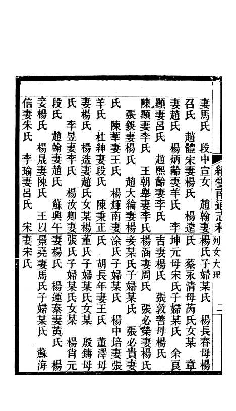 【续云南通志稿】七9 - 王文韶.pdf